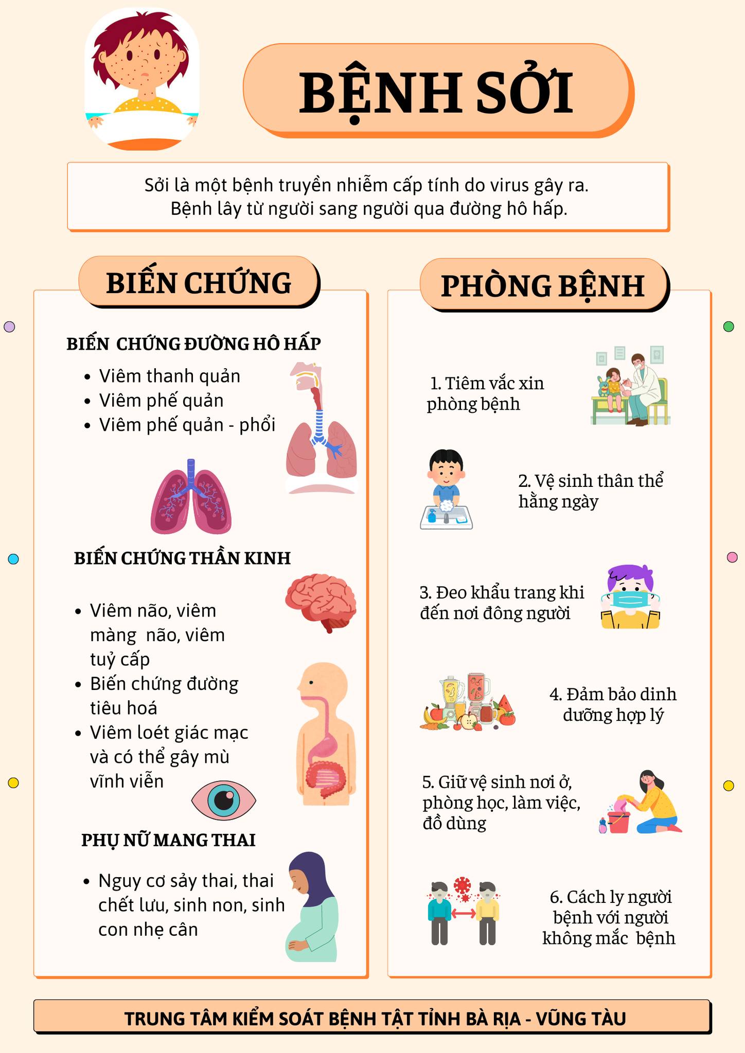 Bệnh sởi và các biện pháp phòng ngừa