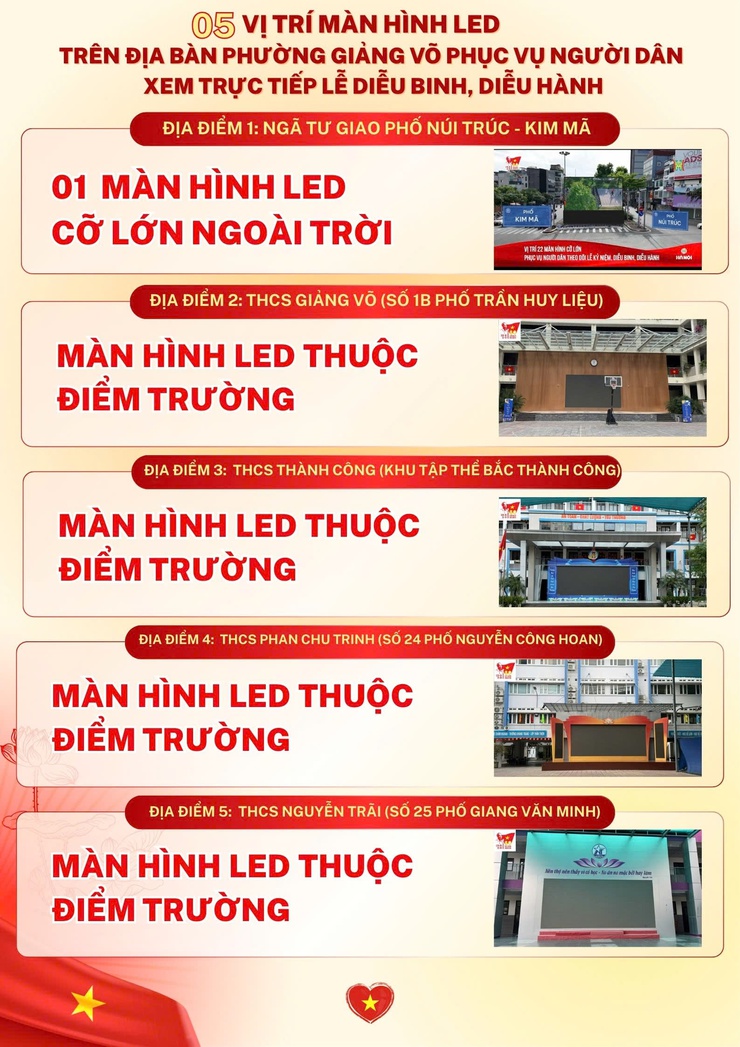Phường Giảng Võ: Chi tiết vị trí 05 màn hình LED phục vụ người dân xem trực tiếp Lễ diễu binh, diễu hành- Ảnh 1.