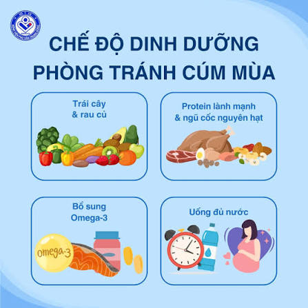 Bệnh Viện Phụ Sản Trung Ương - Giải đáp y học » Y học thường thức - Phụ nữ  có thai nên ăn gì để phòng tránh bệnh cúm?